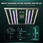 GrowLed AdLite UV55 Led grow light