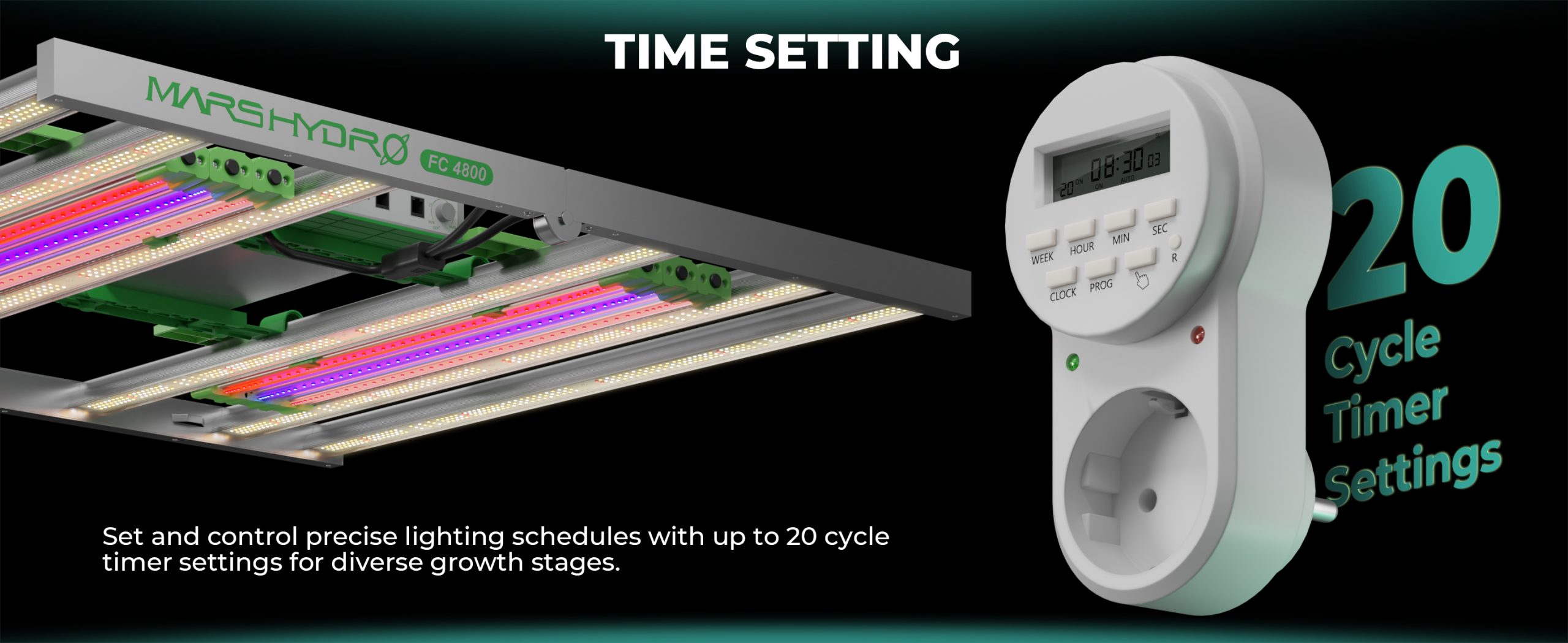 GrowLed Adlite uv55 led grow light